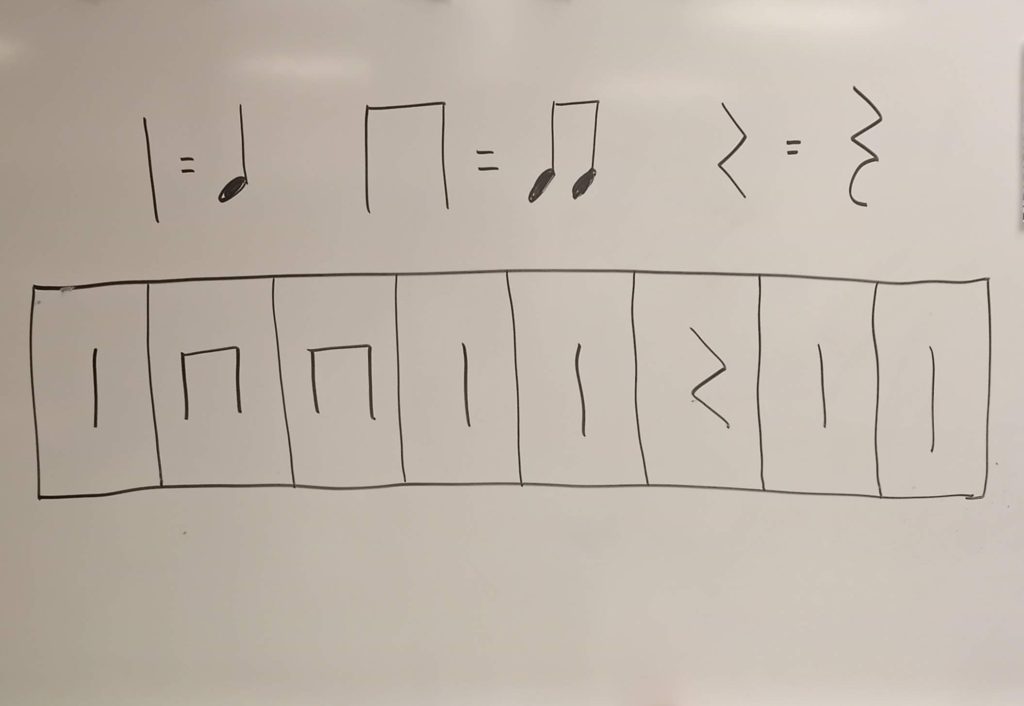 Rhythm boxes on the dry erase board 